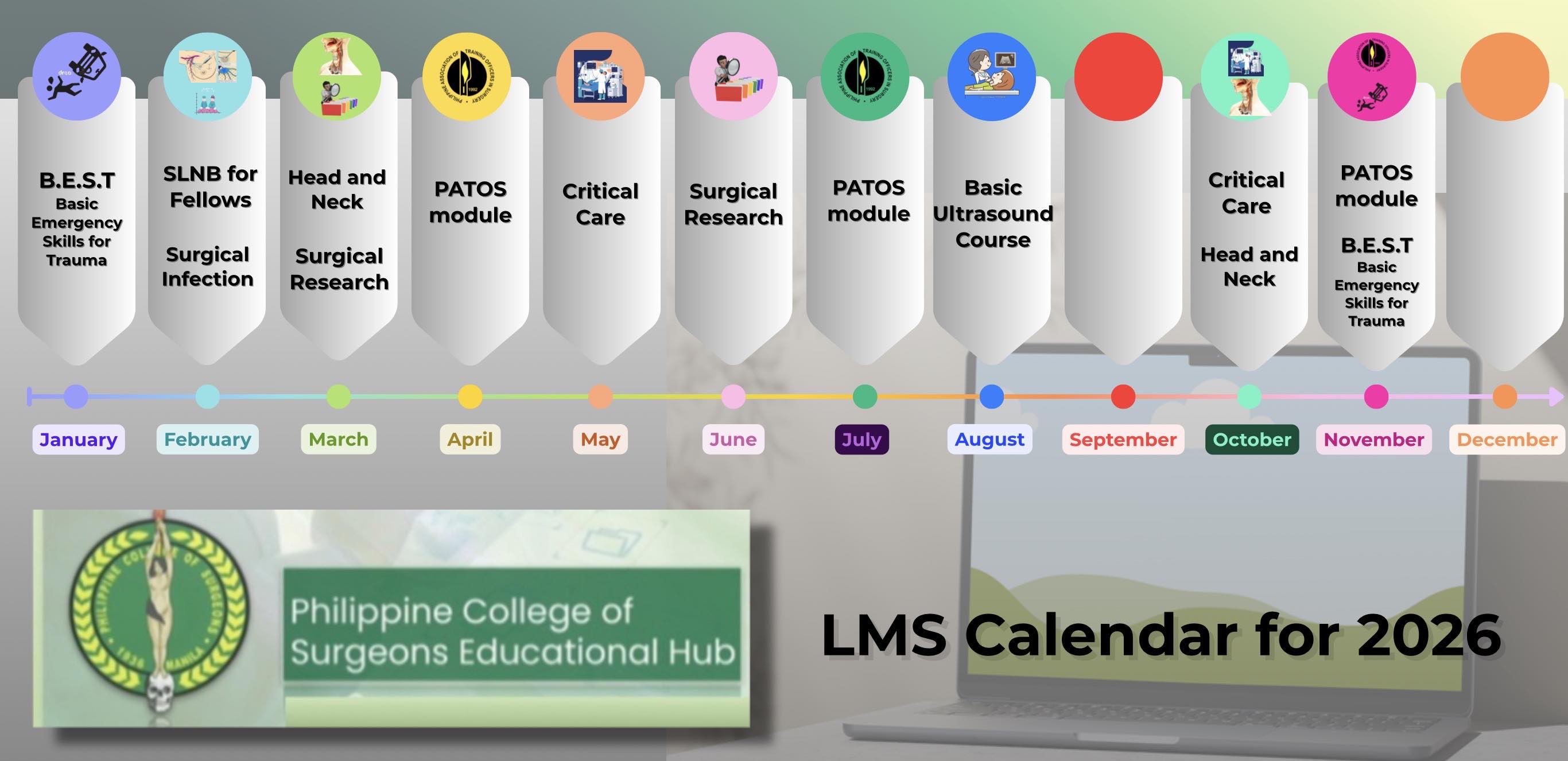 SCHEDULE OF MODULES FOR THE YEAR